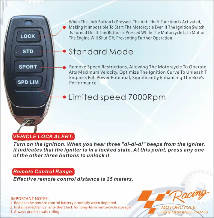 CG125/150(AC-DC)-Remote