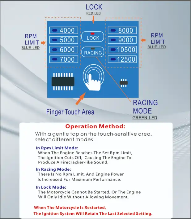 Xpress125-Touch