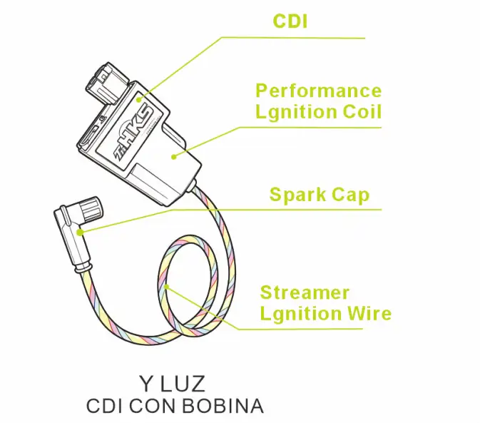 CG125/150(AC-DC) light CDI